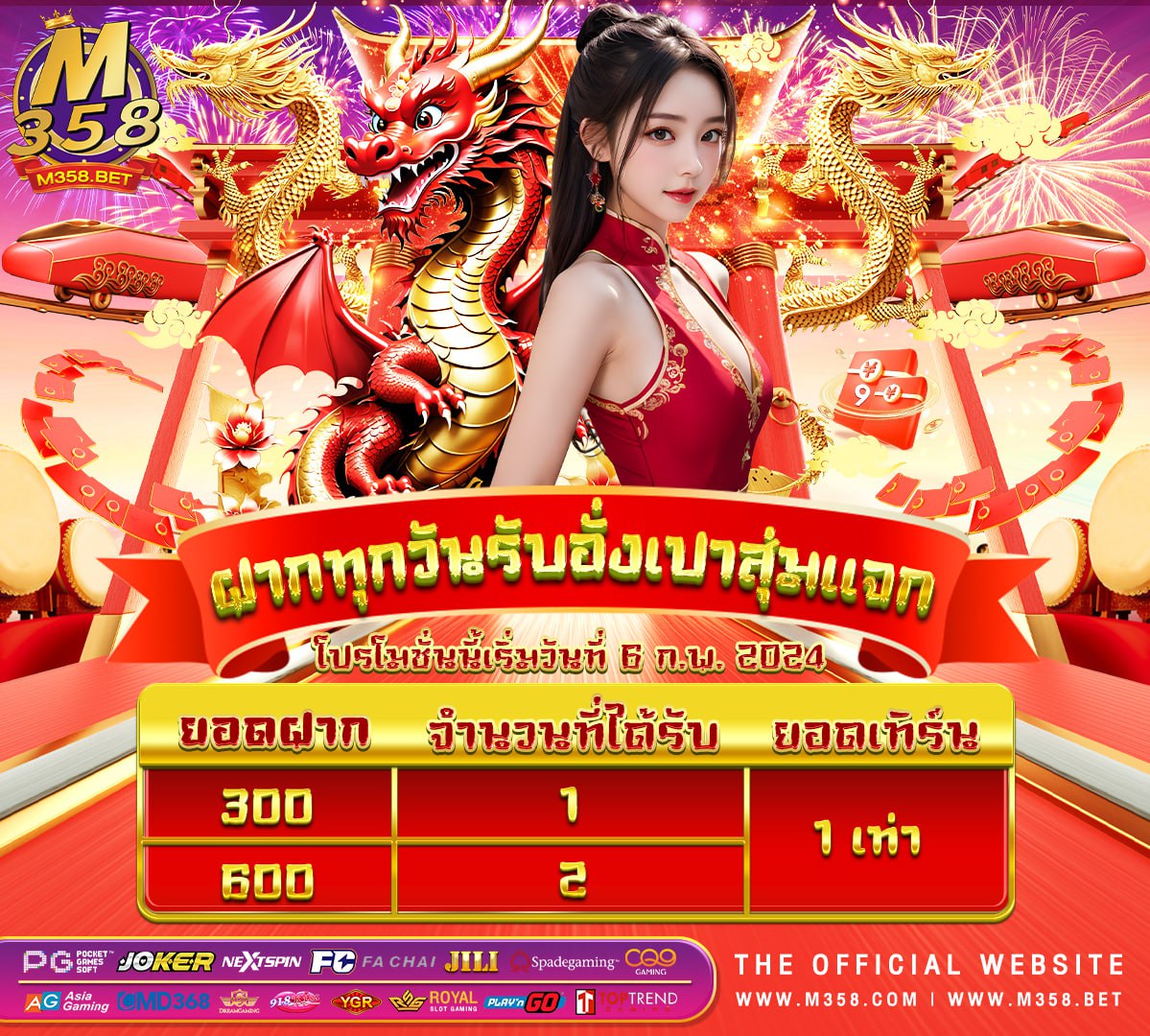 ufafun88 เครดิตฟรี ทางเข้า ufabet1688สล็อต